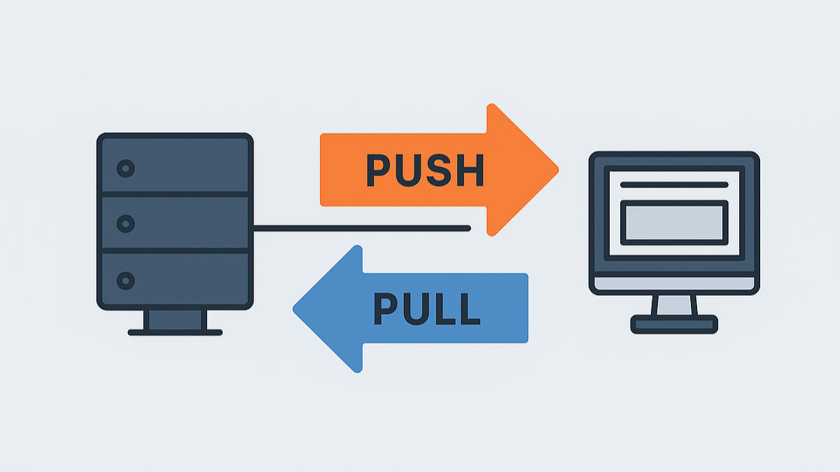 Altior: Rethinking Push Architecture for Industrial IoT